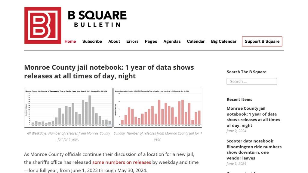 Screenshot of the B Square Bulletin website
